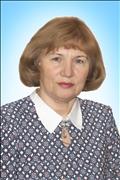 <b>Капелина Вера Сергеевна</b><br>учитель английского языка<br>без категории<br> <b>Капелина Вера Сергеевна</b><br>учитель английского языка<br>без категории<br>